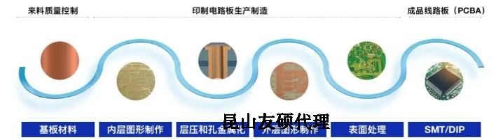 北屯蔡司北屯扫描电镜